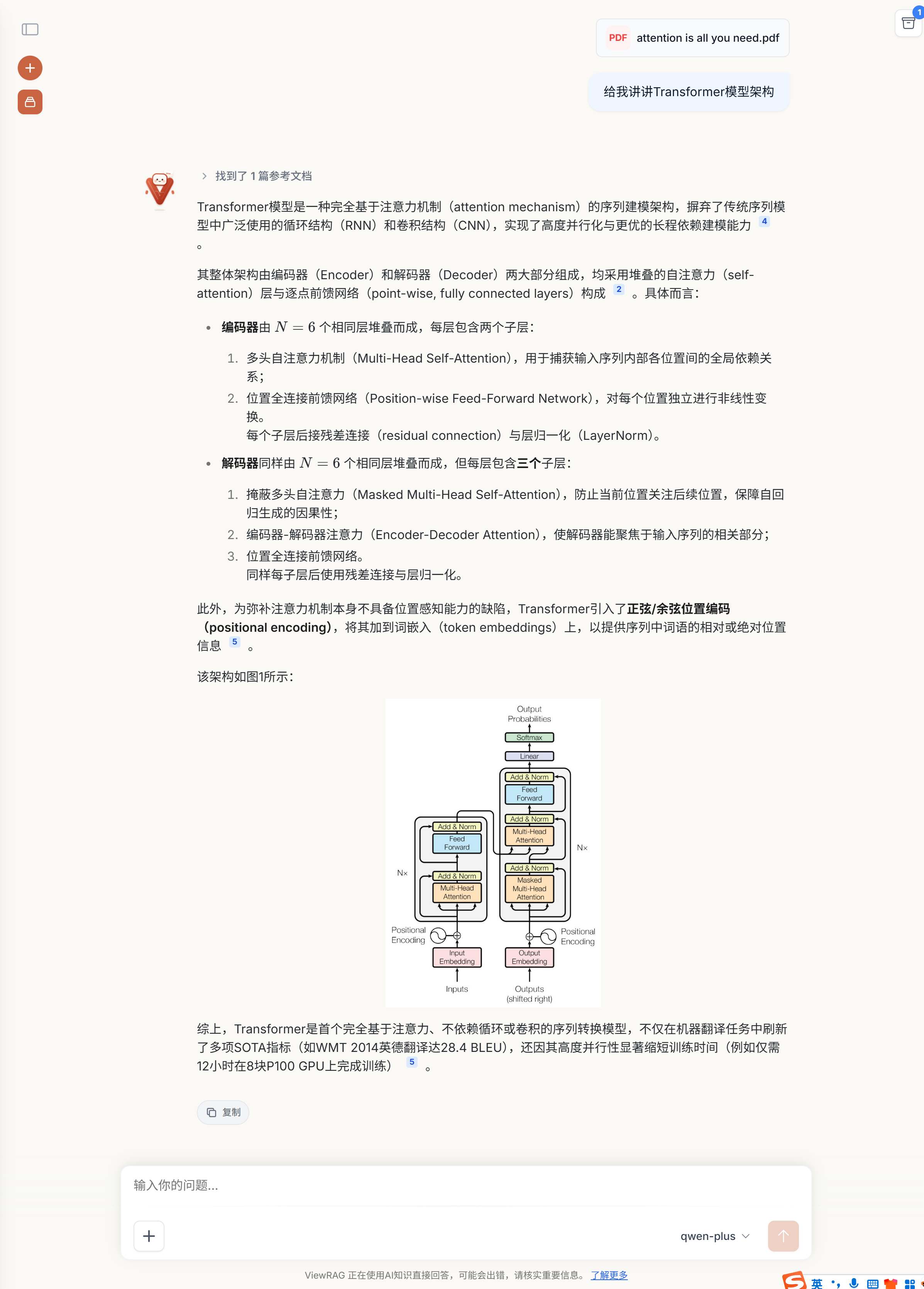 QA Interface